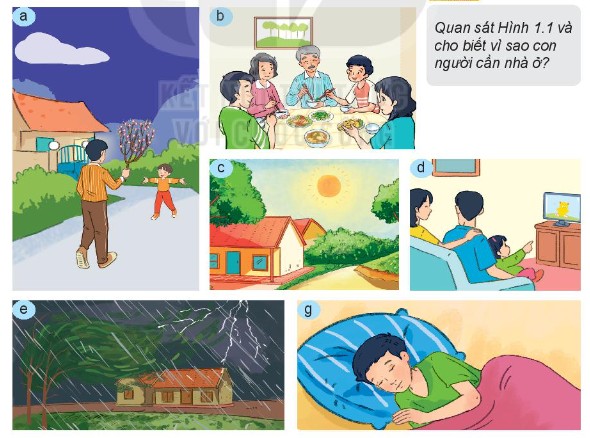 Nhà Ở Có Đặc Điểm Chung Nào? Giải Đáp Chi Tiết Từ A Đến Z Nhà Ở Có Đặc Điểm Chung Nào? Giải Đáp Chi Tiết Từ A Đến Z