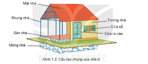 Thuyết Minh Lăng Khải Định: Kiến Trúc Độc Đáo, Giá Trị Lịch Sử