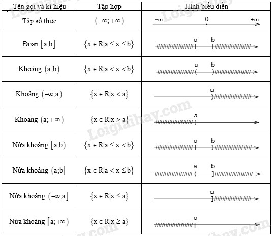 Tự Tình 2: Phân Tích Chi Tiết Tác Phẩm Hồ Xuân Hương (Sách Mới)