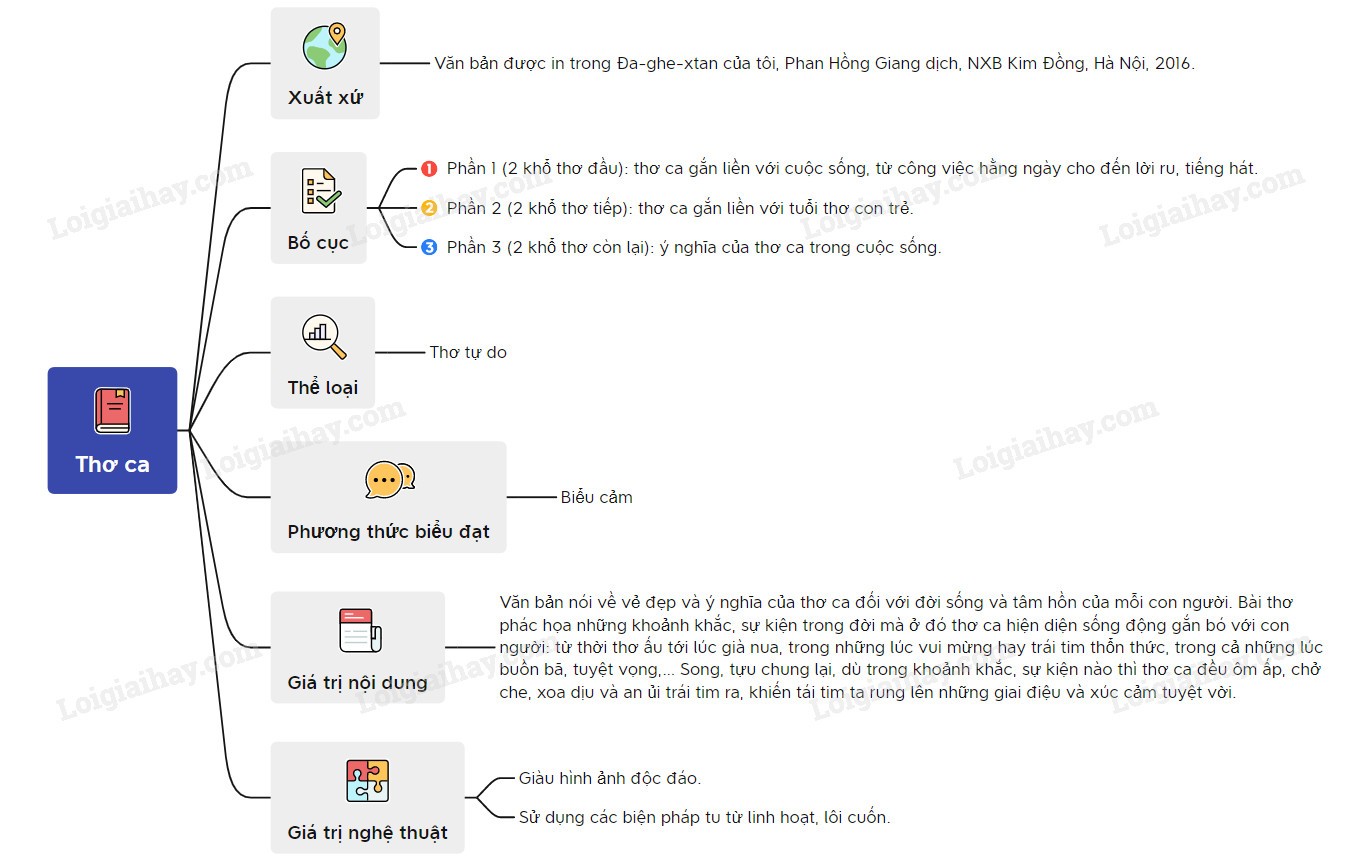 Laptop Là Gì? Tư Vấn Chi Tiết Từ A Đến Z Về Laptop