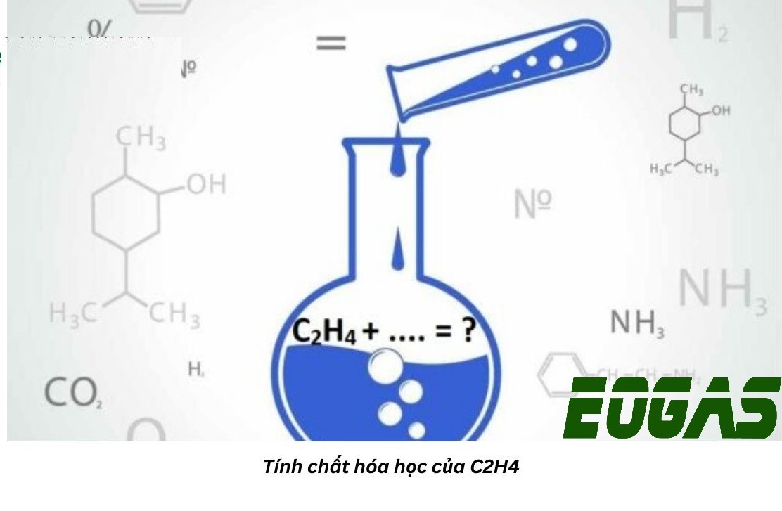 Etilen (C2H4) Có Tính Chất Vật Lý Gì? Ứng Dụng Ra Sao?