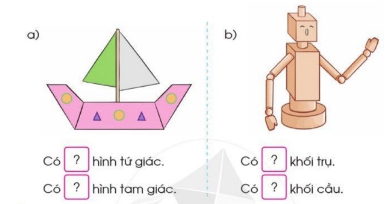 Thanh Thản Nghĩa Là Gì? Bí Quyết Sống An Yên Giữa Bộn Bề