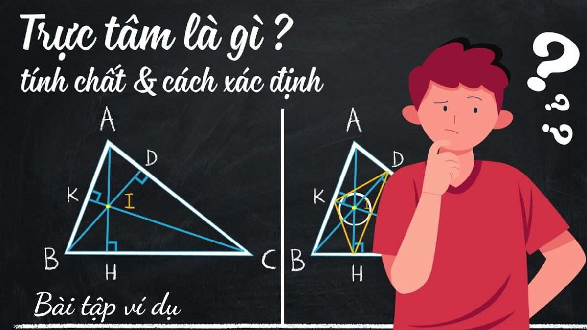 Cách Tìm Điểm Thuộc Đồ Thị Hàm Số Nhanh Chóng và Chính Xác?